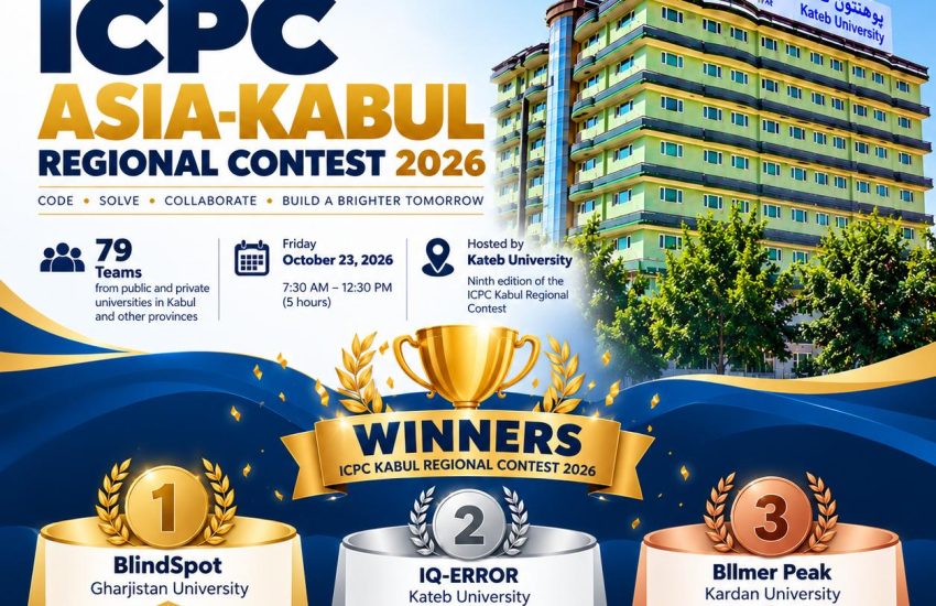 Report on the 2026–2027 ICPC Kabul Regional Programming Contest